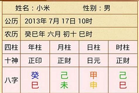 五行八字命盤|生辰八字五行排盤，免費八字算命網，生辰八字算命姻緣，免費八。